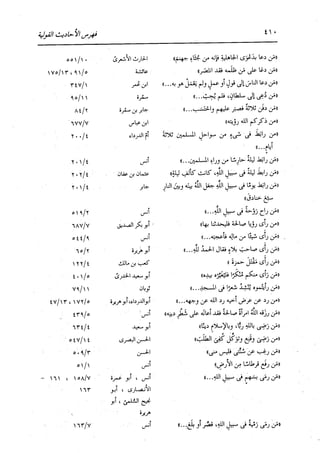 الدر المنثور في التفسير بالمأثور للإمام السيوطي 16،17