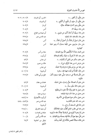 الدر المنثور في التفسير بالمأثور للإمام السيوطي 16،17