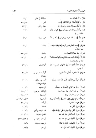 الدر المنثور في التفسير بالمأثور للإمام السيوطي 16،17