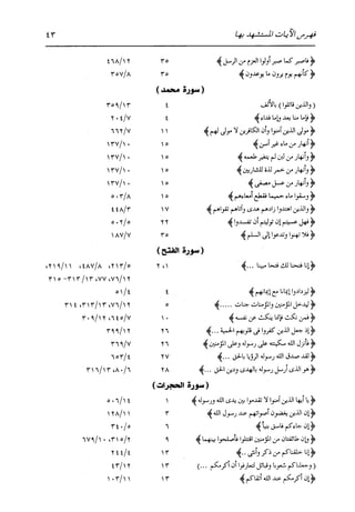 الدر المنثور في التفسير بالمأثور للإمام السيوطي 16،17
