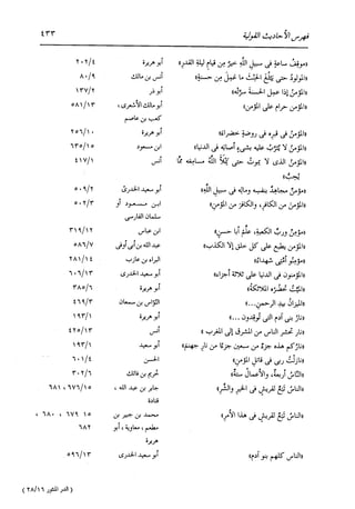 الدر المنثور في التفسير بالمأثور للإمام السيوطي 16،17