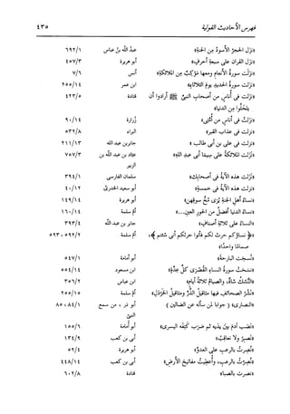 الدر المنثور في التفسير بالمأثور للإمام السيوطي 16،17