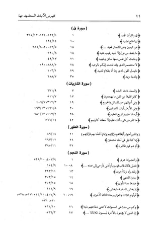 الدر المنثور في التفسير بالمأثور للإمام السيوطي 16،17
