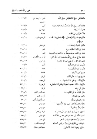 الدر المنثور في التفسير بالمأثور للإمام السيوطي 16،17