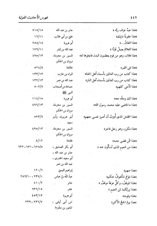 الدر المنثور في التفسير بالمأثور للإمام السيوطي 16،17