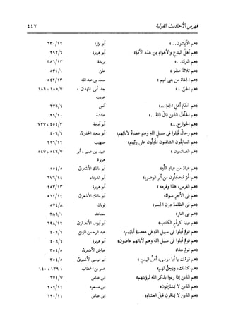 الدر المنثور في التفسير بالمأثور للإمام السيوطي 16،17