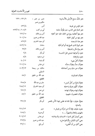 الدر المنثور في التفسير بالمأثور للإمام السيوطي 16،17