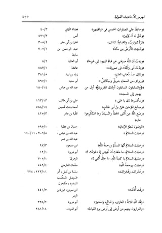الدر المنثور في التفسير بالمأثور للإمام السيوطي 16،17