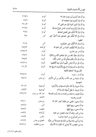 الدر المنثور في التفسير بالمأثور للإمام السيوطي 16،17
