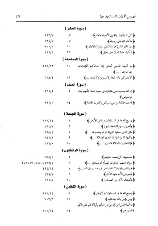 الدر المنثور في التفسير بالمأثور للإمام السيوطي 16،17