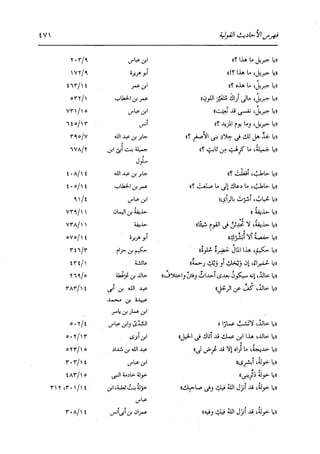 الدر المنثور في التفسير بالمأثور للإمام السيوطي 16،17