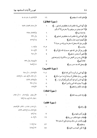 الدر المنثور في التفسير بالمأثور للإمام السيوطي 16،17