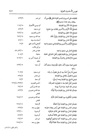 الدر المنثور في التفسير بالمأثور للإمام السيوطي 16،17