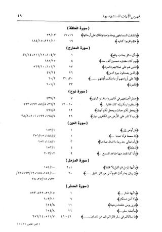 الدر المنثور في التفسير بالمأثور للإمام السيوطي 16،17