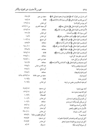 الدر المنثور في التفسير بالمأثور للإمام السيوطي 16،17
