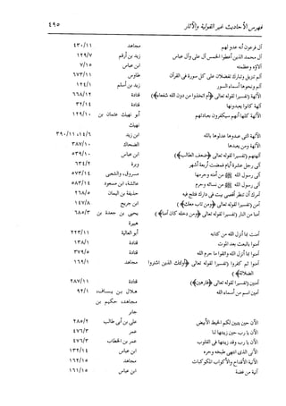 الدر المنثور في التفسير بالمأثور للإمام السيوطي 16،17