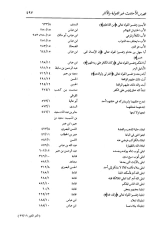 الدر المنثور في التفسير بالمأثور للإمام السيوطي 16،17
