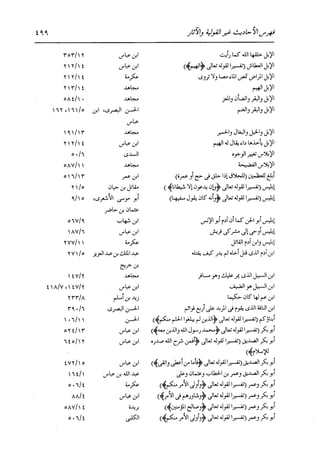 الدر المنثور في التفسير بالمأثور للإمام السيوطي 16،17