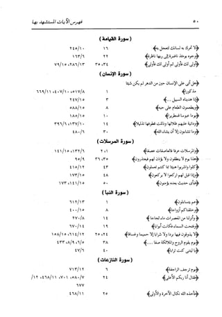 الدر المنثور في التفسير بالمأثور للإمام السيوطي 16،17