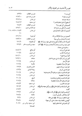 الدر المنثور في التفسير بالمأثور للإمام السيوطي 16،17