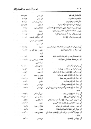 الدر المنثور في التفسير بالمأثور للإمام السيوطي 16،17