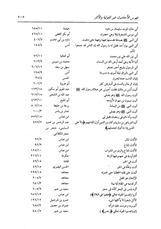 الدر المنثور في التفسير بالمأثور للإمام السيوطي 16،17