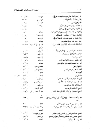 الدر المنثور في التفسير بالمأثور للإمام السيوطي 16،17