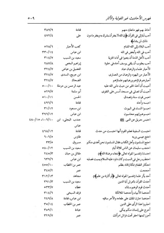 الدر المنثور في التفسير بالمأثور للإمام السيوطي 16،17