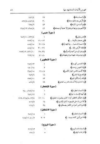 الدر المنثور في التفسير بالمأثور للإمام السيوطي 16،17
