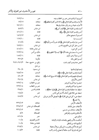 الدر المنثور في التفسير بالمأثور للإمام السيوطي 16،17
