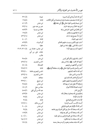 الدر المنثور في التفسير بالمأثور للإمام السيوطي 16،17