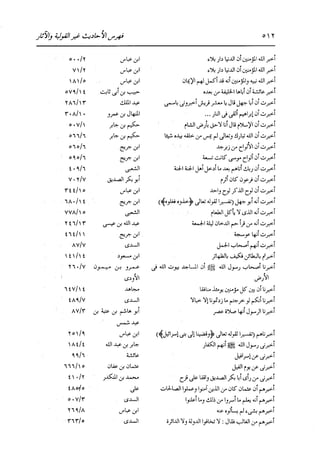 الدر المنثور في التفسير بالمأثور للإمام السيوطي 16،17