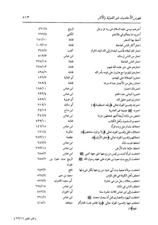 الدر المنثور في التفسير بالمأثور للإمام السيوطي 16،17