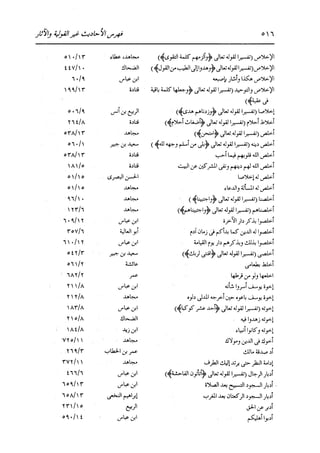الدر المنثور في التفسير بالمأثور للإمام السيوطي 16،17