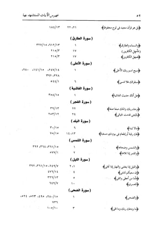 الدر المنثور في التفسير بالمأثور للإمام السيوطي 16،17