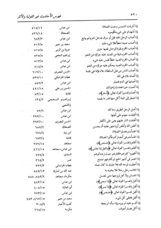 الدر المنثور في التفسير بالمأثور للإمام السيوطي 16،17