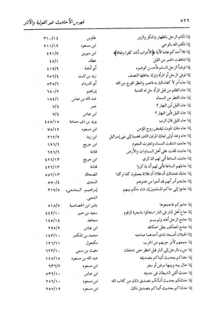 الدر المنثور في التفسير بالمأثور للإمام السيوطي 16،17