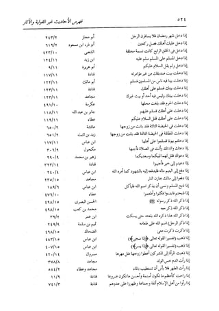 الدر المنثور في التفسير بالمأثور للإمام السيوطي 16،17