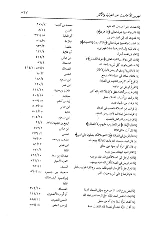 الدر المنثور في التفسير بالمأثور للإمام السيوطي 16،17