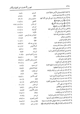 الدر المنثور في التفسير بالمأثور للإمام السيوطي 16،17