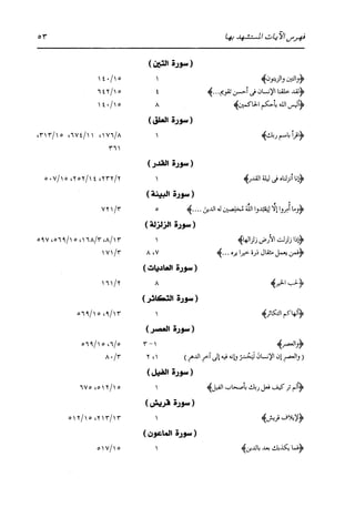 الدر المنثور في التفسير بالمأثور للإمام السيوطي 16،17
