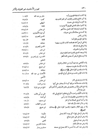 الدر المنثور في التفسير بالمأثور للإمام السيوطي 16،17