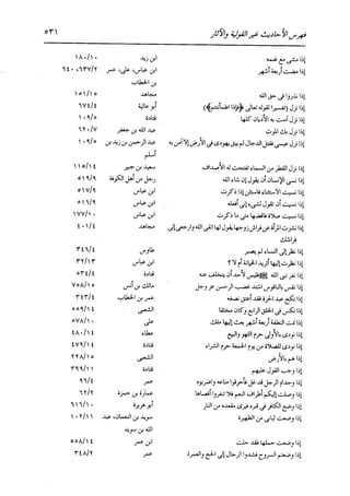 الدر المنثور في التفسير بالمأثور للإمام السيوطي 16،17