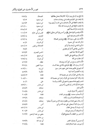 الدر المنثور في التفسير بالمأثور للإمام السيوطي 16،17
