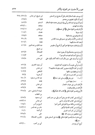الدر المنثور في التفسير بالمأثور للإمام السيوطي 16،17