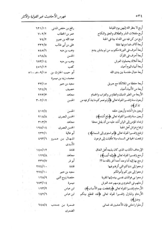 الدر المنثور في التفسير بالمأثور للإمام السيوطي 16،17