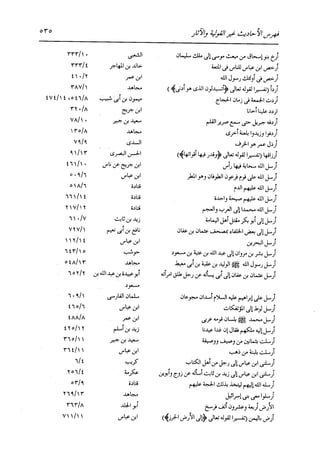 الدر المنثور في التفسير بالمأثور للإمام السيوطي 16،17