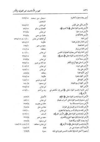 الدر المنثور في التفسير بالمأثور للإمام السيوطي 16،17