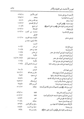 الدر المنثور في التفسير بالمأثور للإمام السيوطي 16،17