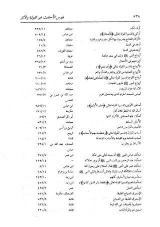 الدر المنثور في التفسير بالمأثور للإمام السيوطي 16،17